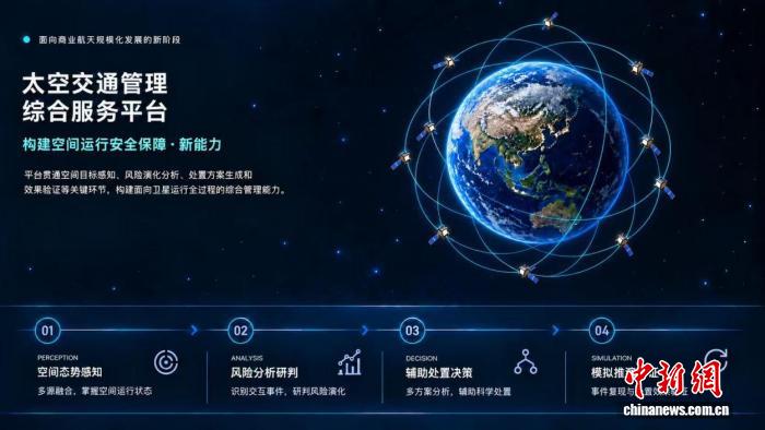 <b>中国科研机构发布“太空交管平台”等三大商业航天成果</b>