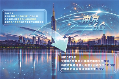 <b>奔向“6G之城” 南京如何把“先发”变“胜势”</b>